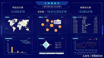 Java大數據與Python大數據 如何選擇數據處理服務